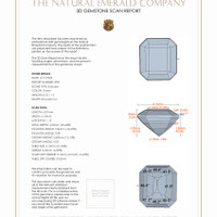 2.40 Ct.Tw.Total Carat Weight Emerald Pair from Zambia 3 D Scan Report