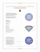 2.29 Ct.Tw.Total Carat Weight Emerald Pair from Zambia 3 D Scan Report