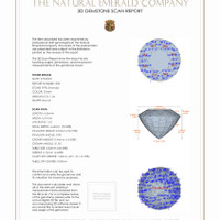2.37 Ct.Tw.Total Carat Weight Emerald Pair from Zambia 3 D Scan Report