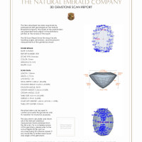 1.88 Ct.Tw.Total Carat Weight Emerald Pair from Zambia 3 D Scan Report