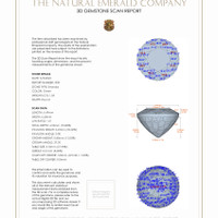 1.87 Ct.Tw.Total Carat Weight Emerald Pair from Zambia 3 D Scan Report