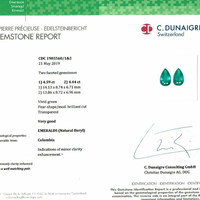Jewelry Scan Report