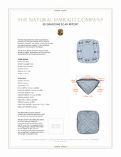 Jewelry 3 D Scan Report