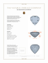 Jewelry 3 D Scan Report