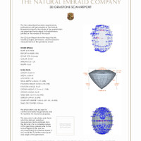 2.28 Ct.Tw.Total Carat Weight Emerald Pair from Zambia 3 D Scan Report