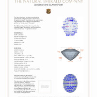 2.00 Ct.Tw.Total Carat Weight Emerald Pair from Zambia 3 D Scan Report