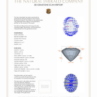 1.41 Ct.Tw.Total Carat Weight Emerald Pair from Zambia 3 D Scan Report
