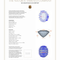 3.55 Ct.Tw.Total Carat Weight Emerald Pair from Zambia 3 D Scan Report