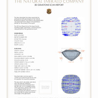 1.43&nbsp;Ct.Tw.Total Carat Weight Emerald Pair from Brazil 3 D Scan Report