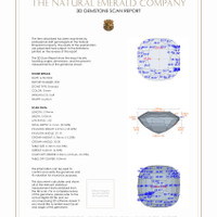 1.43&nbsp;Ct.Tw.Total Carat Weight Emerald Pair from Brazil 3 D Scan Report