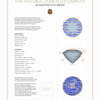 1.79 Ct.Tw.Total Carat Weight Emerald Pair from Zambia 3 D Scan Report