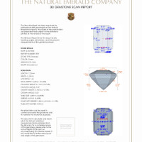 1.69 Ct.Tw.Total Carat Weight Emerald Pair from Zambia 3 D Scan Report