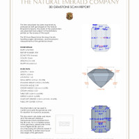 1.69 Ct.Tw.Total Carat Weight Emerald Pair from Zambia 3 D Scan Report