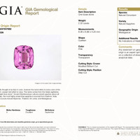 4.87&nbsp;Ct.Tw.Total Carat Weight Pink Sapphire Pair from Madagascar Scan Report