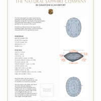 4.33 Ct.Tw.Total Carat Weight Sapphire Pair from Ceylon (Sri Lanka) 3 D Scan Report