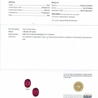 2.10 Ct.Tw.Total Carat Weight Ruby Pair from Burma (Myanmar) Scan Report