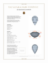 4.52 Ct.Tw.Total Carat Weight Ruby Pair from Mozambique 3 D Scan Report