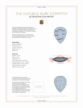 2.35&nbsp;Ct.Tw.Total Carat Weight Ruby Pair from Mozambique 3 D Scan Report