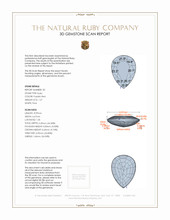 2.62 Ct.Tw.Total Carat Weight Ruby Pair from Mozambique 3 D Scan Report