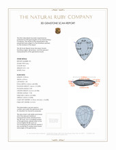 2.45 Ct.Tw.Total Carat Weight Ruby Pair from Mozambique 3 D Scan Report