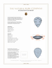 2.22 Ct.Tw.Total Carat Weight Ruby Pair from Mozambique 3 D Scan Report