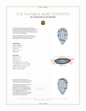 2.53&nbsp;Ct.Tw.Total Carat Weight Ruby Pair from Mozambique 3 D Scan Report