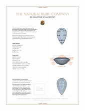 2.53&nbsp;Ct.Tw.Total Carat Weight Ruby Pair from Mozambique 3 D Scan Report