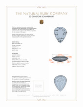 2.84 Ct.Tw.Total Carat Weight Ruby Pair from Mozambique 3 D Scan Report