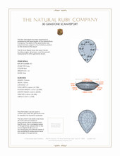 2.84&nbsp;Ct.Tw.Total Carat Weight Ruby Pair from Mozambique 3 D Scan Report