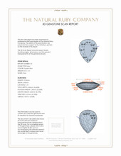 2.79 Ct.Tw.Total Carat Weight Ruby Pair from Mozambique 3 D Scan Report