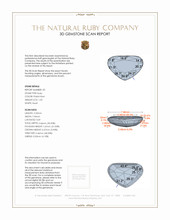 2.01 Ct.Tw.Total Carat Weight Ruby Pair from Mozambique 3 D Scan Report