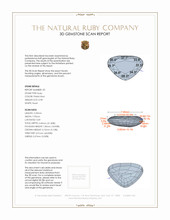2.01 Ct.Tw.Total Carat Weight Ruby Pair from Mozambique 3 D Scan Report