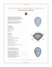 4.24&nbsp;Ct.Tw.Total Carat Weight Bluish Green Sapphire Pair from Ceylon (Sri Lanka) 3 D Scan Report
