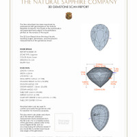 4.62 Ct.Tw.Total Carat Weight Bluish Green Sapphire Pair from Ceylon (Sri Lanka) 3 D Scan Report