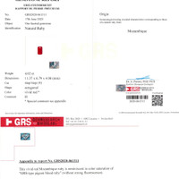 8.04 Ct.Tw.Total Carat Weight Ruby Pair from Mozambique Scan Report