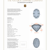 1.36 Ct.Tw.Total Carat Weight Sapphire Pair from Kenya 3 D Scan Report