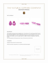 2.52 Ct.Tw.Total Carat Weight Pink Sapphire Pair from Ceylon (Sri Lanka) Appraisal