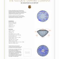 1.29 Ct.Tw.Total Carat Weight Sapphire Pair from Ceylon (Sri Lanka) 3 D Scan Report