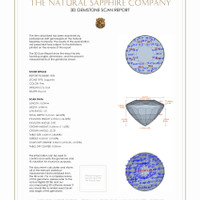1.29 Ct.Tw.Total Carat Weight Sapphire Pair from Ceylon (Sri Lanka) 3 D Scan Report