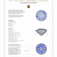 1.28 Ct.Tw.Total Carat Weight Sapphire Pair from Ceylon (Sri Lanka) 3 D Scan Report