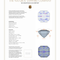 0.54 Ct.Tw.Total Carat Weight Sapphire Pair from Ceylon (Sri Lanka) 3 D Scan Report