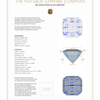 0.57 Ct.Tw.Total Carat Weight Sapphire Pair from Ceylon (Sri Lanka) 3 D Scan Report