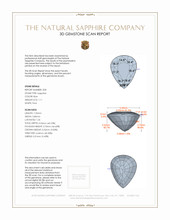 2.22&nbsp;Ct.Tw.Total Carat Weight Blue Sapphire Pair from Ceylon (Sri Lanka) 3 D Scan Report