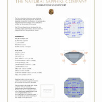 0.45 Ct.Tw.Total Carat Weight Sapphire Pair from Ceylon (Sri Lanka) 3 D Scan Report