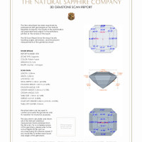 0.50 Ct.Tw.Total Carat Weight Sapphire Pair from Ceylon (Sri Lanka) 3 D Scan Report