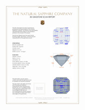 0.50&nbsp;Ct.Tw.Total Carat Weight Green Sapphire Pair from Ceylon (Sri Lanka) 3 D Scan Report