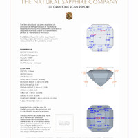 0.46 Ct.Tw.Total Carat Weight Sapphire Pair from Ceylon (Sri Lanka) 3 D Scan Report