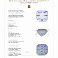 0.51 Ct.Tw.Total Carat Weight Sapphire Pair from Ceylon (Sri Lanka) 3 D Scan Report