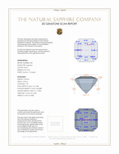 0.59&nbsp;Ct.Tw.Total Carat Weight Green Sapphire Pair from Ceylon (Sri Lanka) 3 D Scan Report
