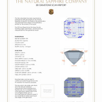 0.61 Ct.Tw.Total Carat Weight Sapphire Pair from Ceylon (Sri Lanka) 3 D Scan Report